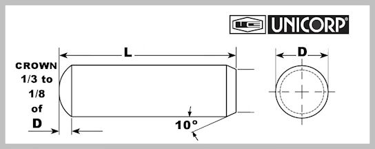 Dowel Pins Carbon Steel Press Fit Am Standard